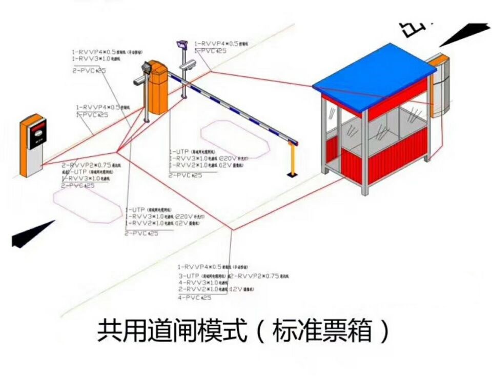 绩溪县单通道模式停车系统