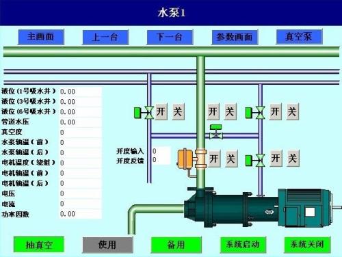 绩溪县水泵自动控制系统八号