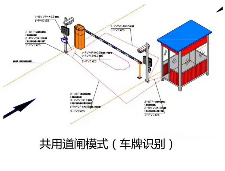 绩溪县单通道车牌识别系统施工